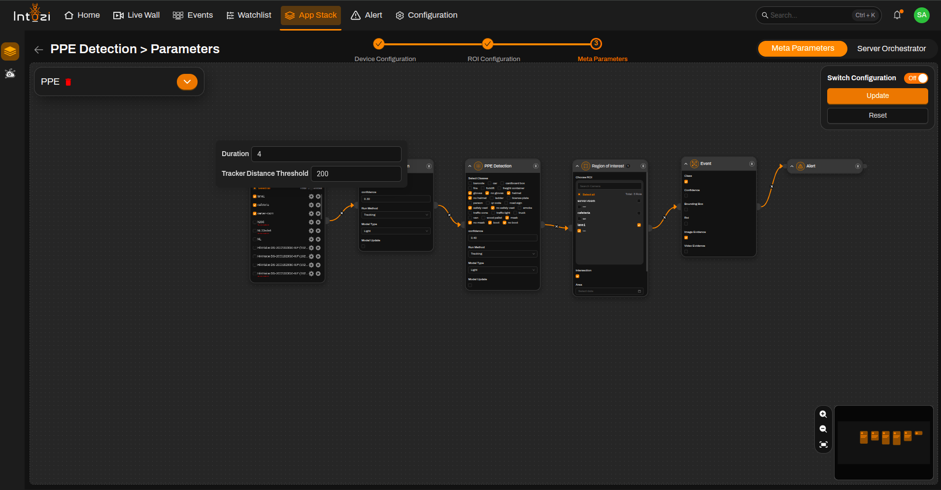 Final Configuration