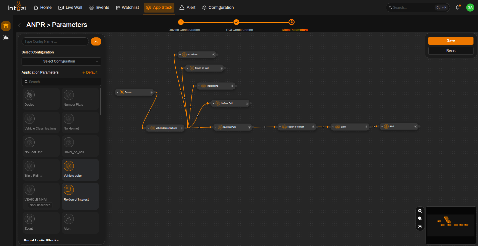 Violation Detection Modules